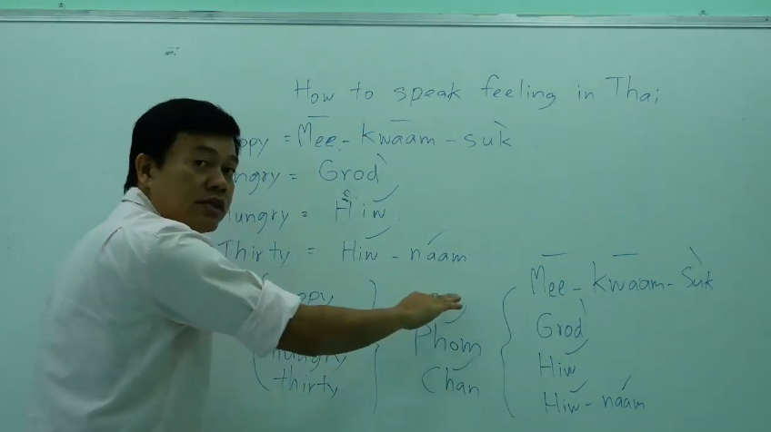 Lesson # 12 | How to express your feelings in Thai
